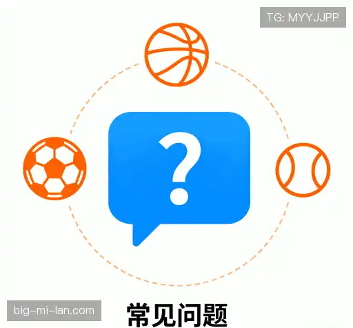 问题索引